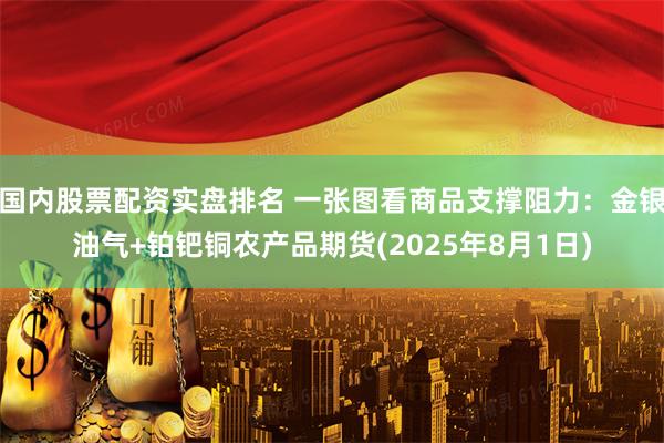国内股票配资实盘排名 一张图看商品支撑阻力：金银油气+铂钯铜农产品期货(2025年8月1日)