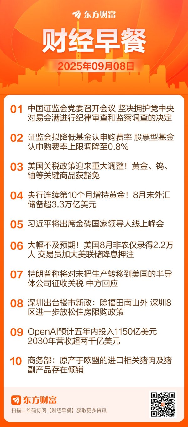 靠谱的股票配资平台 【9月8日Choice早班车】易会满被查 中国证监会：坚决拥护党中央决定